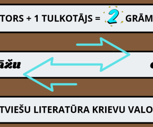 Alberts Bels ‘’Saucēja balss’’
