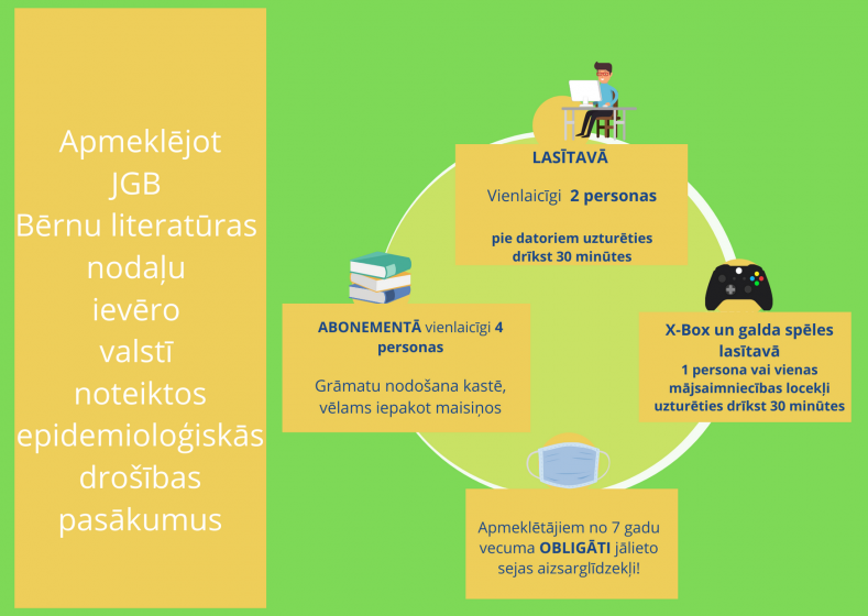 Informējam
