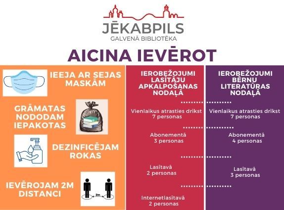 Bibliotēkas lietošanas noteikumi ārkārtas situācijas periodam