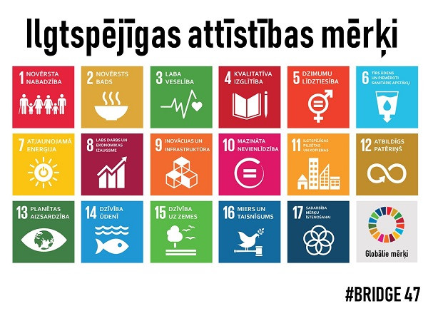 Praktisks seminārs Ilgtspējīgas attīstības mērķi bibliotēkās