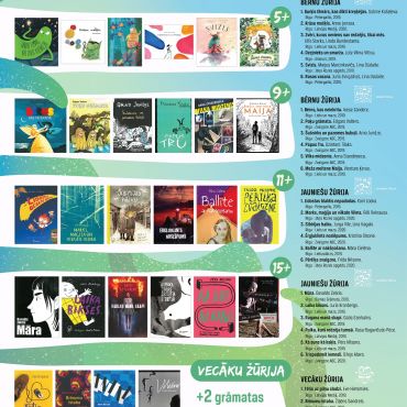 Lasīšanas veicināšanas programma 