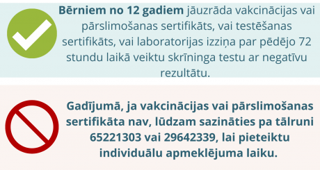 Bērnu literatūras nodaļas darbība no 15.11.2021