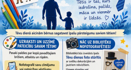 Tēvu diena bērnu un jauniešu nodaļā