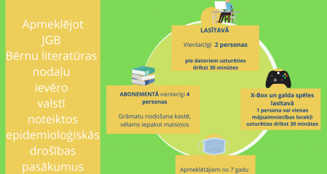 Informējam